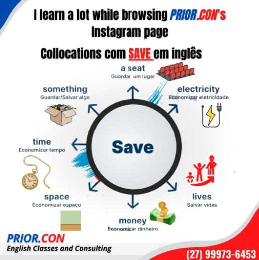 Collocations com SAVE
